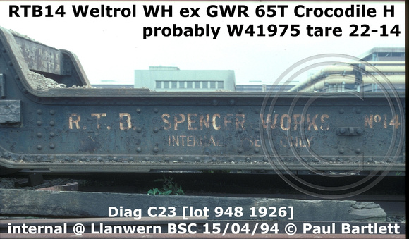 RTB14 (W41975) Weltrol WH Crocodile H internal @ Llanwern BSC 94-04-15 [17]