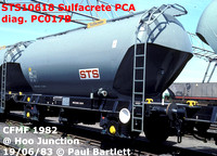 STS10618 Sulfacrete