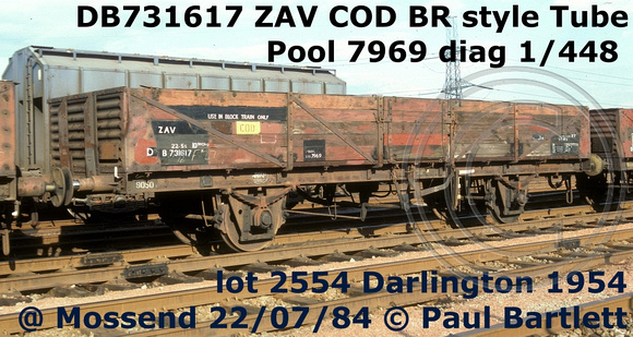 DB731617 ZAV COD