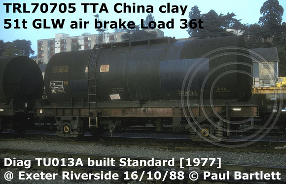 TRL70705 TTA China clay