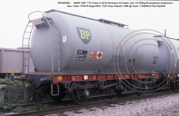 BPO60592 ? SMBP 3361 TTA Class A @ Grain 88-09-11 � Paul Bartlett w