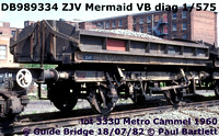 GWR and BR Mermaid ballast wagon