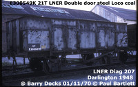 LNER Wood & steel Minerals, wooden hoppers,