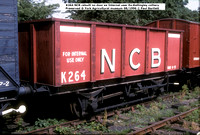 Preservation - Conservation Railways, museums & sites