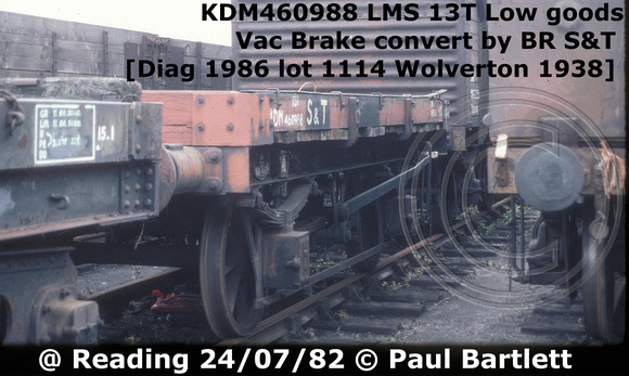 KDM460988