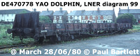 LNER Dolphin rail, ballast and sleeper wagon YAO