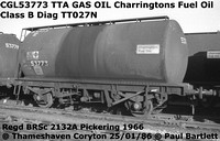CGL53773 TTA GAS OIL