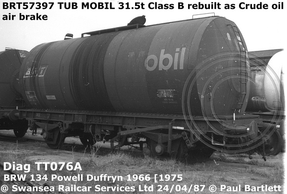 BRT57397 TUB MOBIL [2]