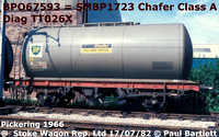 BPO67560 - 67599 British Petroleum Class A tank wagons