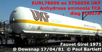 EURL78606 UKF Anhydrous ammonia