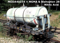 MODA40274 Nitric Acid