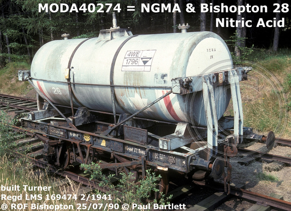 MODA40274 Nitric Acid