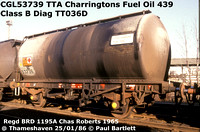 Charringtons Class B Gas Oil 4 wh TTA