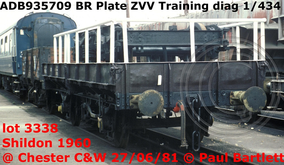 ADB935709 Plate ZVV Training d 1-434 end