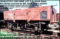 GWR open merchandise OWV ZGV