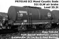 PR70140 ICI Caustic Soda