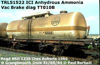ICI Anhydrous ammonia 4 wheel tanks TTF, TTV