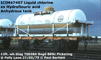 ICI liquid chlorine, unfit
