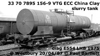 33 70 7895 156-9 VTG ECC bw