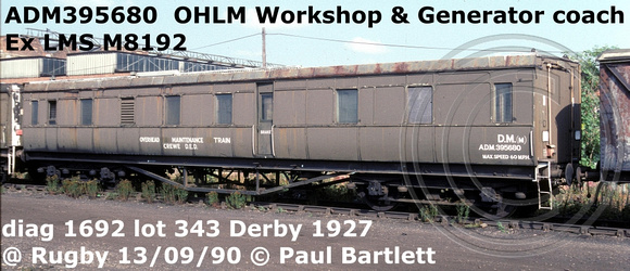 ADM395680 OHLM Ex M8192