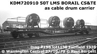 KDM720910 BORAIL