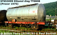 STS53099 Ethanol