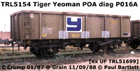 TRL5154 Tiger POA
