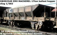 DB992349 ZMV MACKEREL [1]