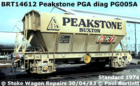 BRT14612 Peakstone PGA