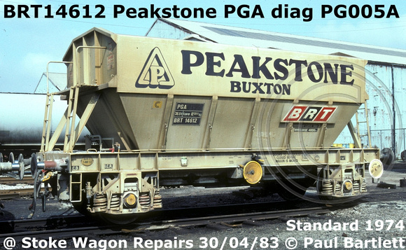 BRT14612 Peakstone PGA