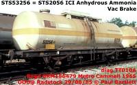 STS53256 ICI NH3