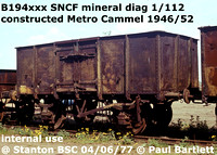 B194xxx SNCF