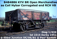 BR open merchandise as HYBAR COIL KYV