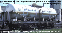 BPCM77001 ex T201 li chlorine