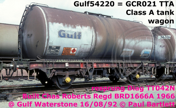 Gulf54220 = GCR021 TTA