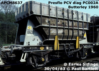 APCM8637 Presflo