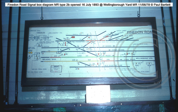 Finedon Road Signal box diagram @ Wellingborough Yard MR 78-06-11 � Paul Bartlett w