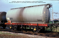 SUKO60705 = SMBP 408 TTA Class A @ Stoke Wagon Repairs 85-08-17 � Paul Bartlett w