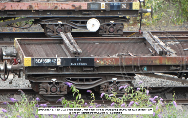 Paul Bartlett's Photographs | BR Air Braked Bogie Bolster D, Lever ...