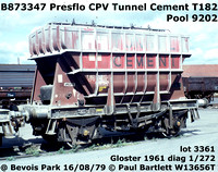 BR Presflos - Tunnel Cement CPV CPW