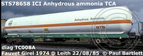 STS78658 ICI Anhydrous ammonia