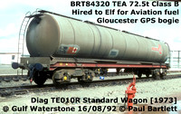 BRT Bogie tank wagons 84110 - 84320 TEA, TDA