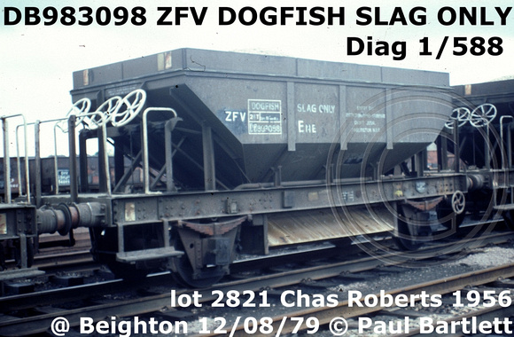 DB983098 ZFV SLAG