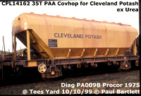 Procor-ICIA-Cleveland Potash Covhop PAA PR14152-75