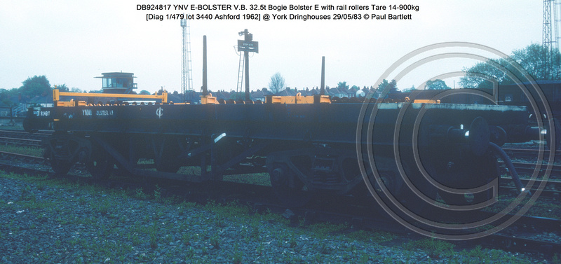 Paul Bartlett's Photographs | BR Bogie Bolster E And Engineers ...