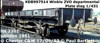 BR Plate wagons - as Winkle departmental wagons ZVO