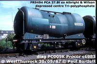PR9494 PCA