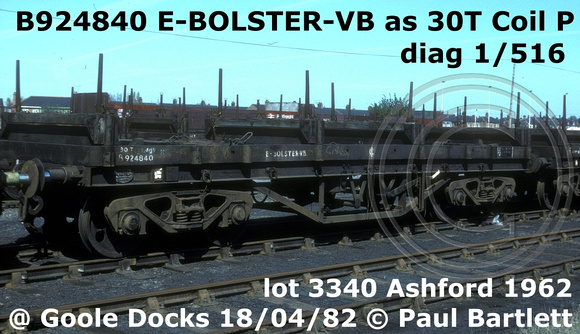 B924840 E-BOLSTER-VB Coil P