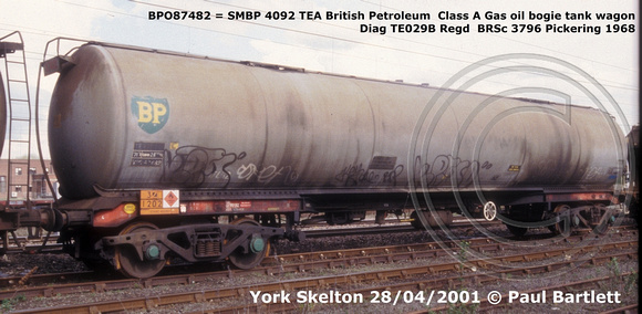 BPO87482 = SMBP 4092 TEA York Skelton 2001-04-28 © Paul Bartlett [1w]