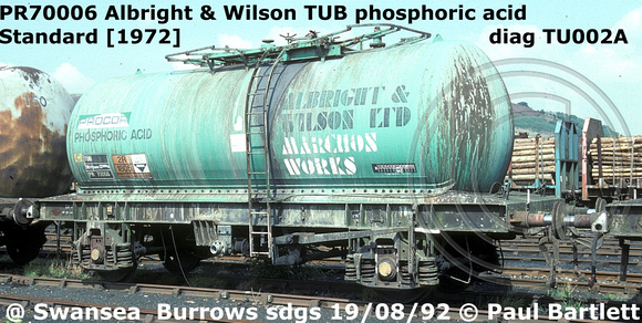 PR70006 Albright & Wilson TUB